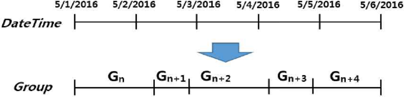 jmis-4-4-263-g6