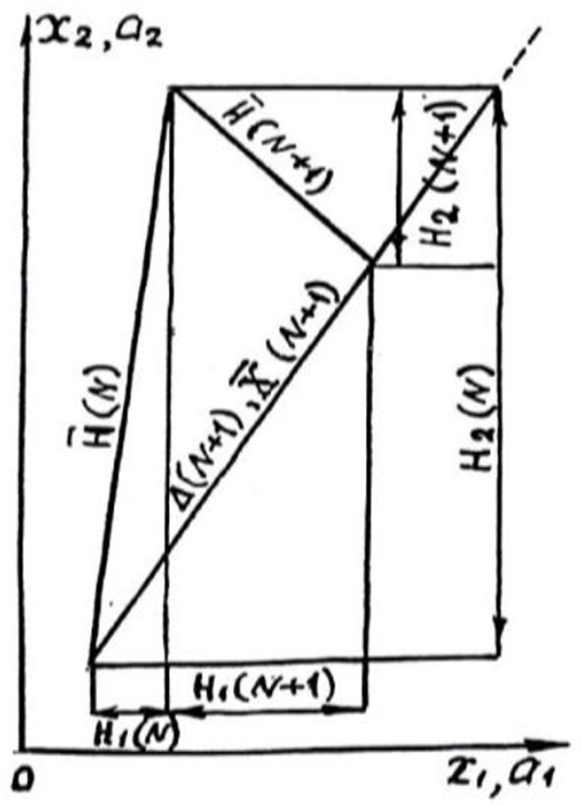 jmis-4-4-317-g2