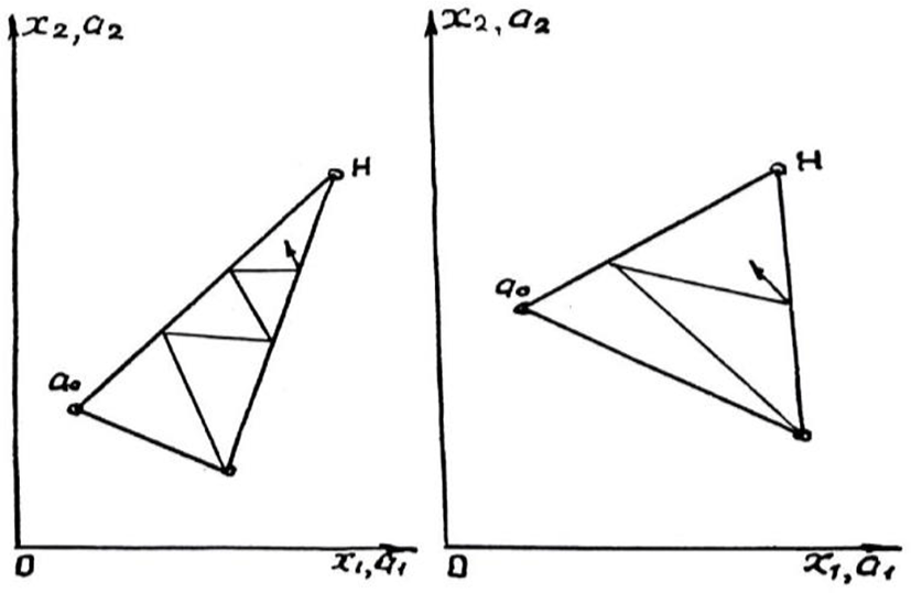 jmis-4-4-317-g3