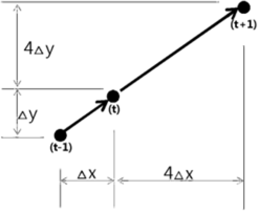 jmis-5-1-59-g4