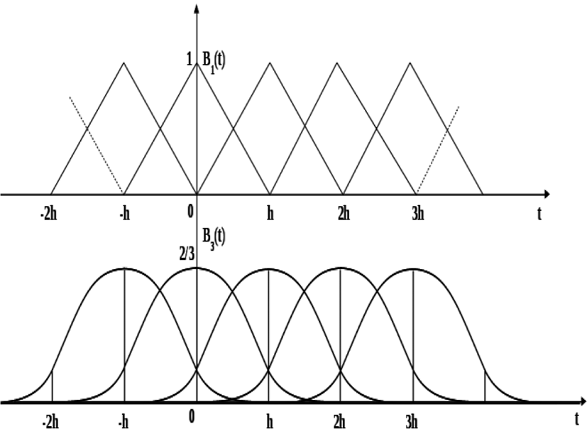 jmis-5-1-63-g1