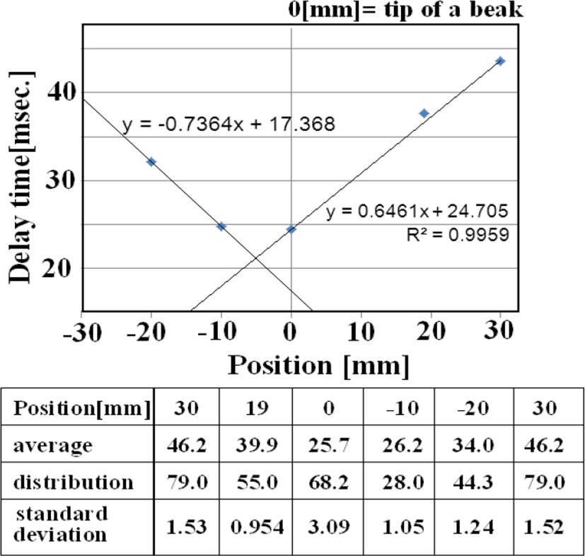 jmis-5-2-121-g15