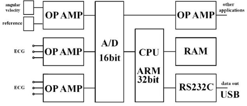 jmis-5-2-121-g7