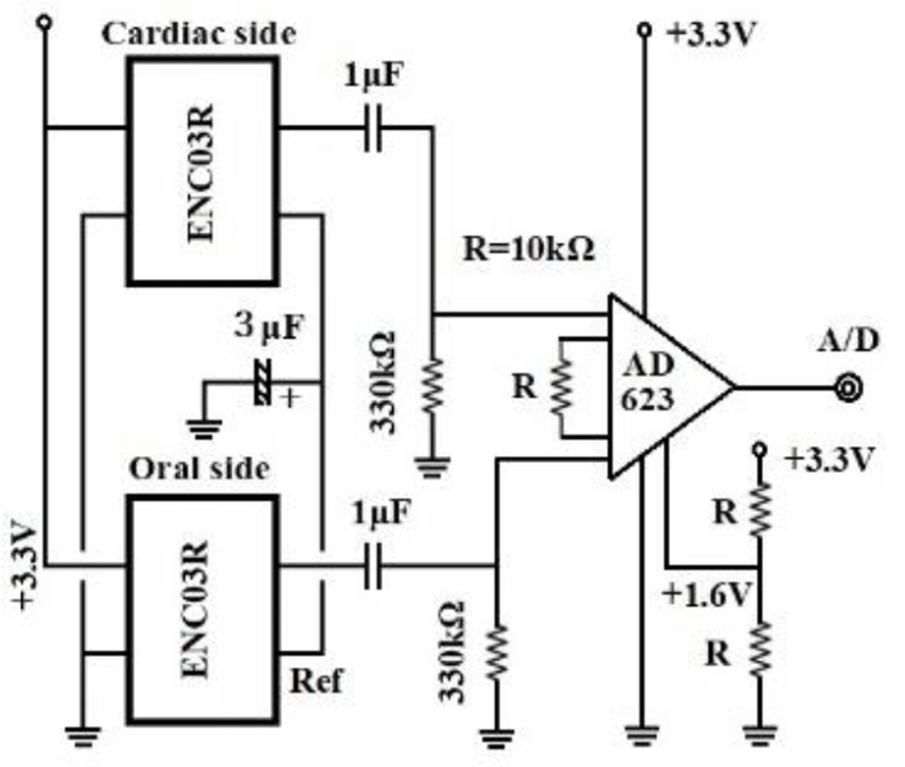 jmis-5-2-121-g8