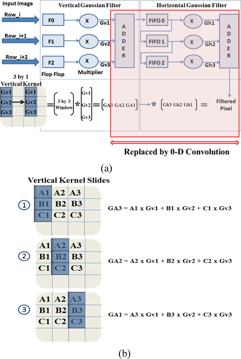 jmis-5-2-131-g4