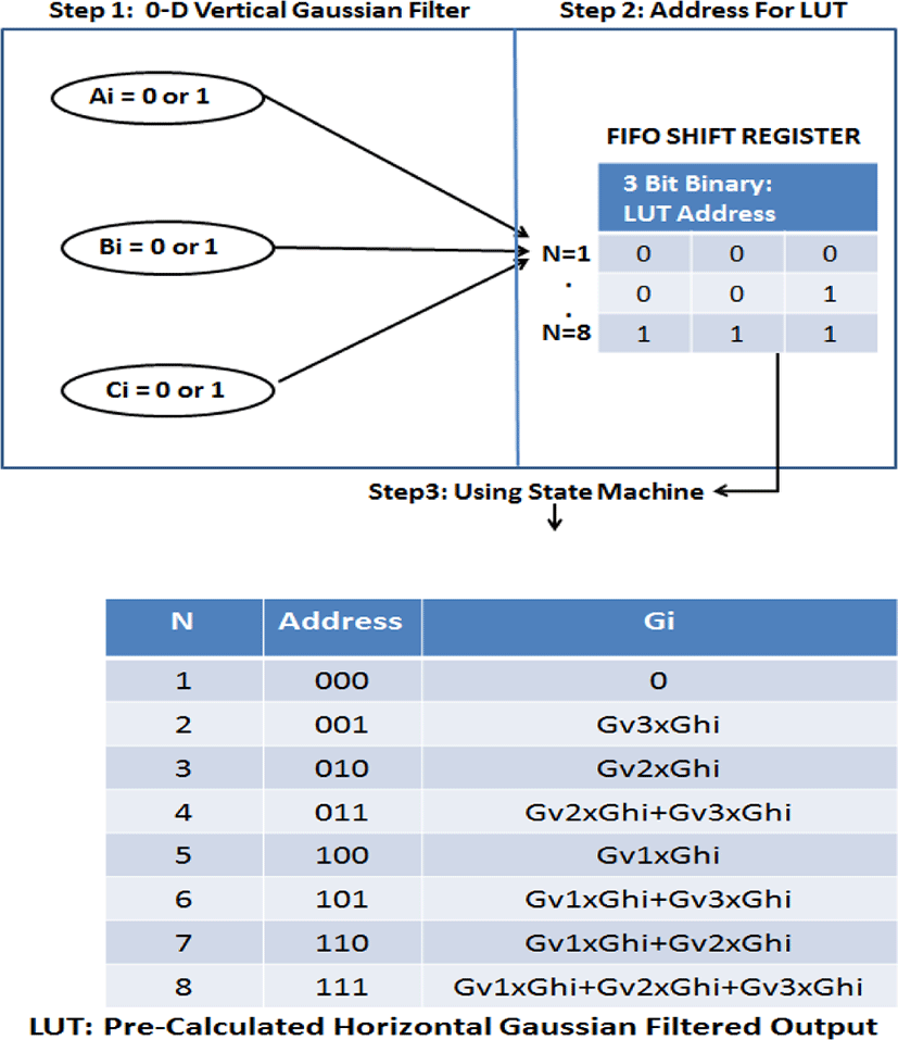 jmis-5-2-131-g5