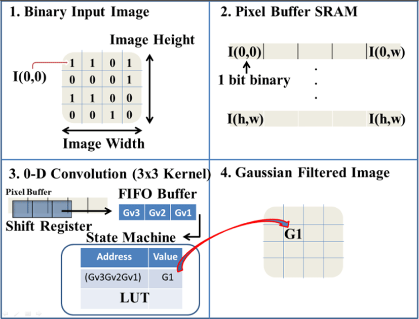 jmis-5-2-131-g6