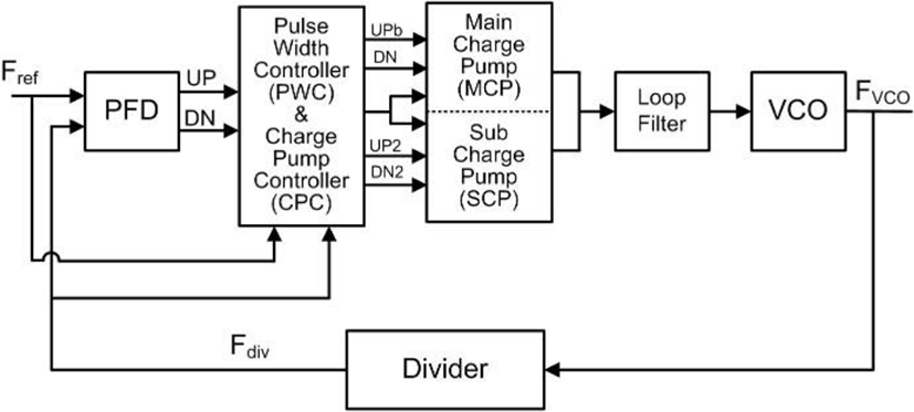 jmis-5-2-139-g1