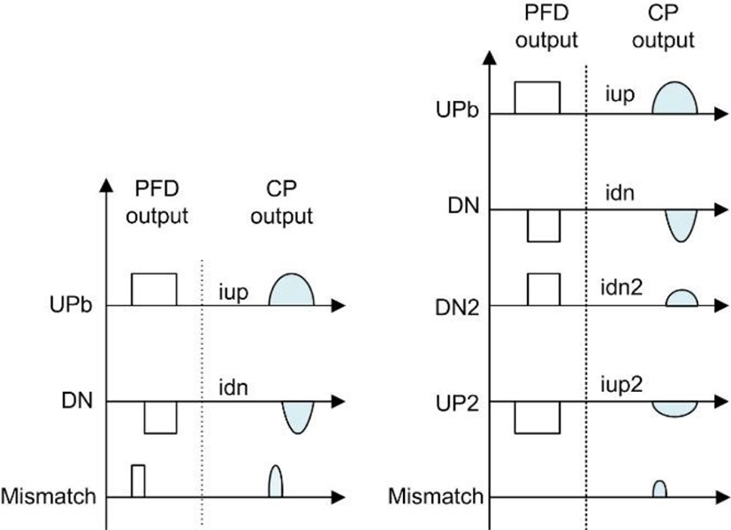 jmis-5-2-139-g2