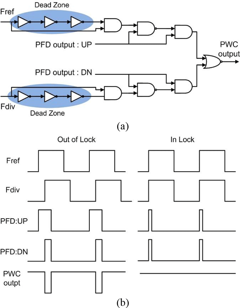 jmis-5-2-139-g4