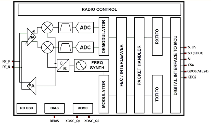 jmis-5-2-91-g2