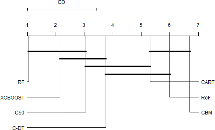 jmis-5-2-99-g3