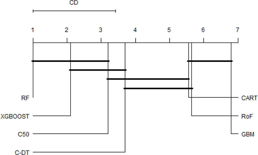 jmis-5-2-99-g4