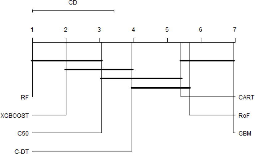 jmis-5-2-99-g5