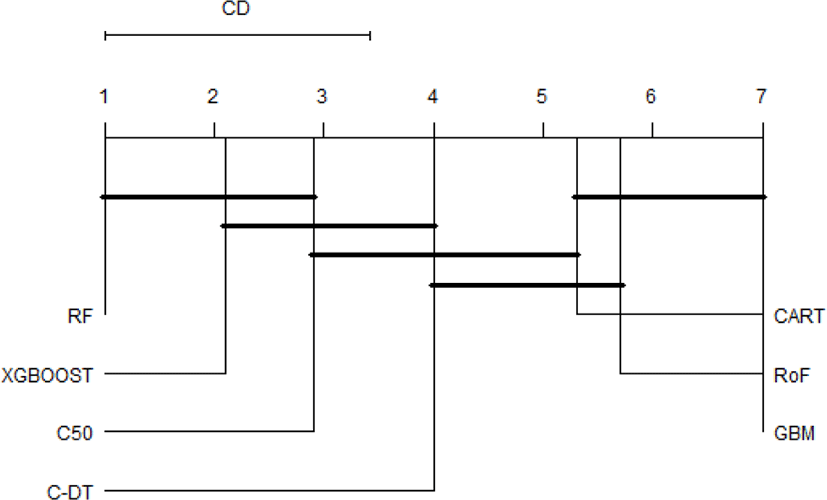 jmis-5-2-99-g6