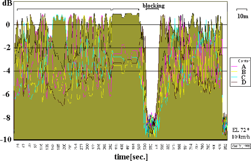 jmis-5-3-155-g6