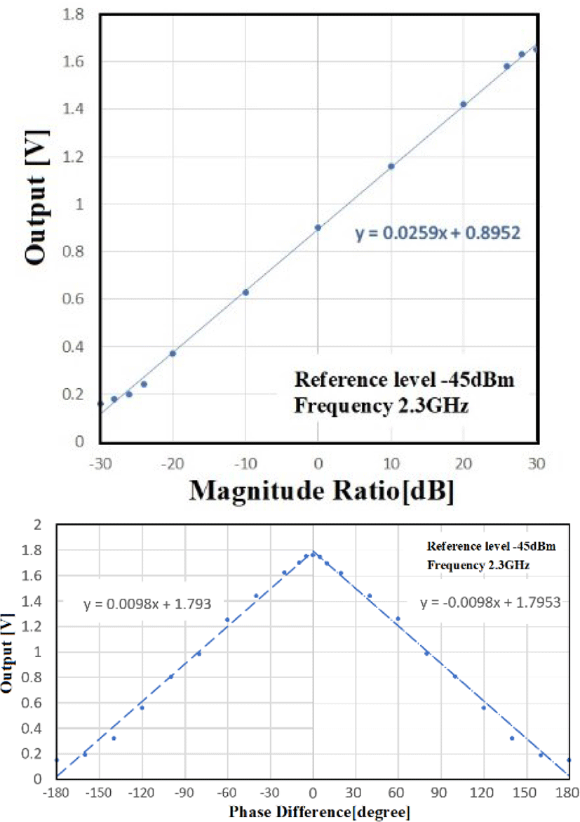 jmis-5-3-155-g8