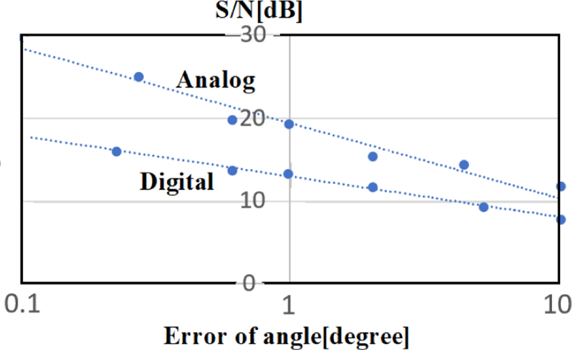 jmis-5-3-155-g9