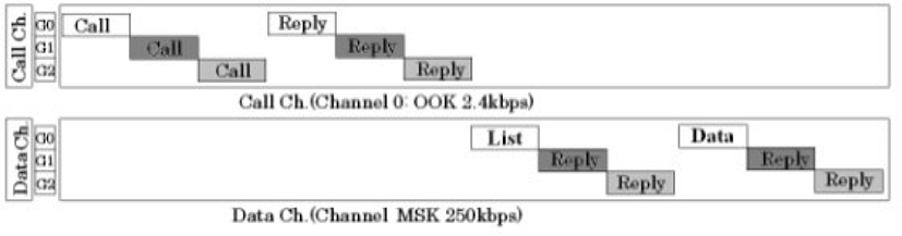 jmis-5-3-163-g3