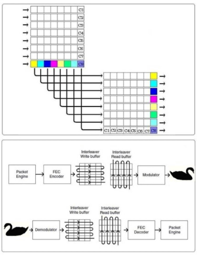 jmis-5-3-163-g4