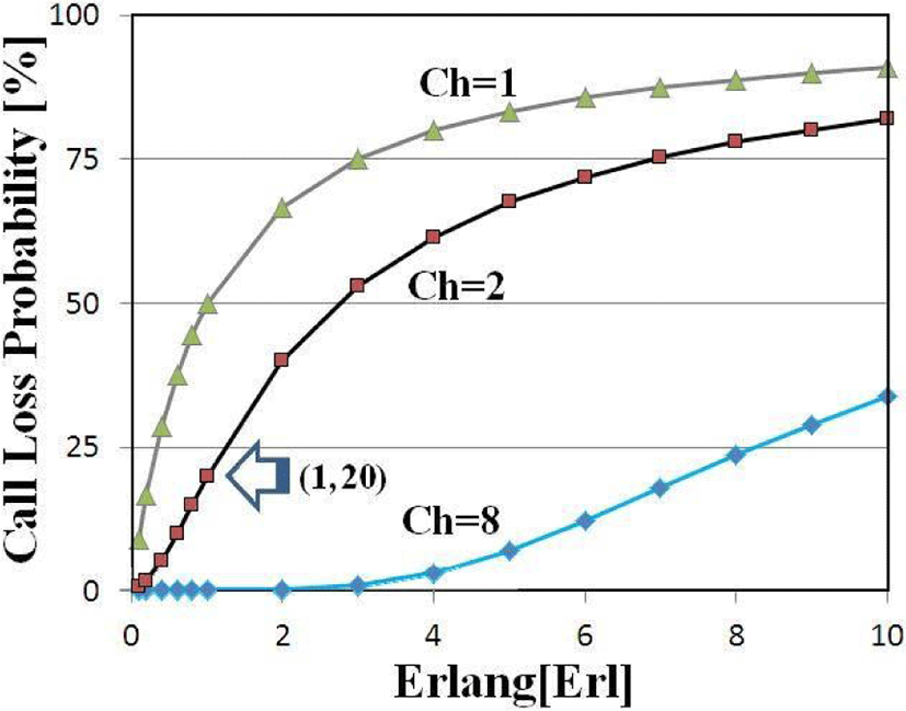 jmis-5-3-163-g5