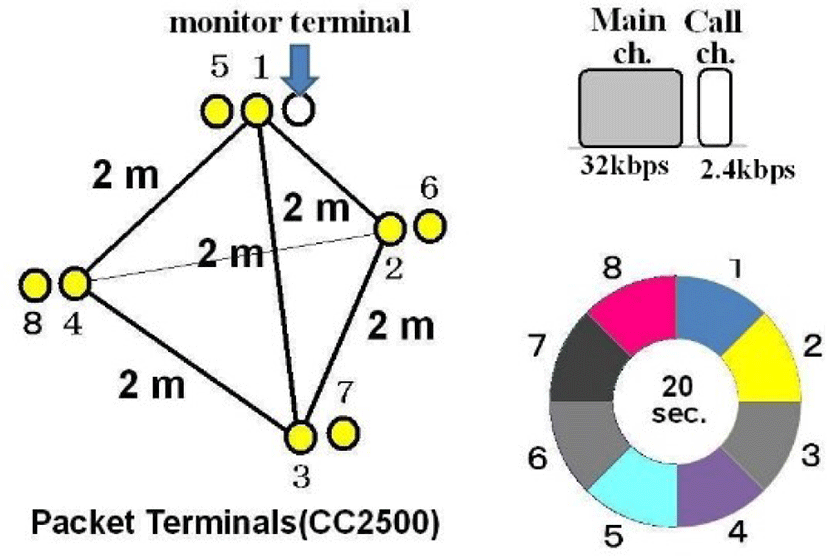 jmis-5-3-163-g6