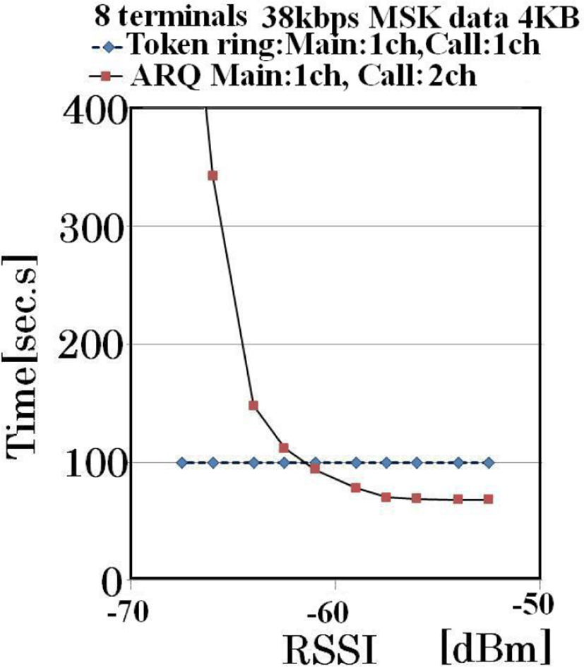 jmis-5-3-163-g8