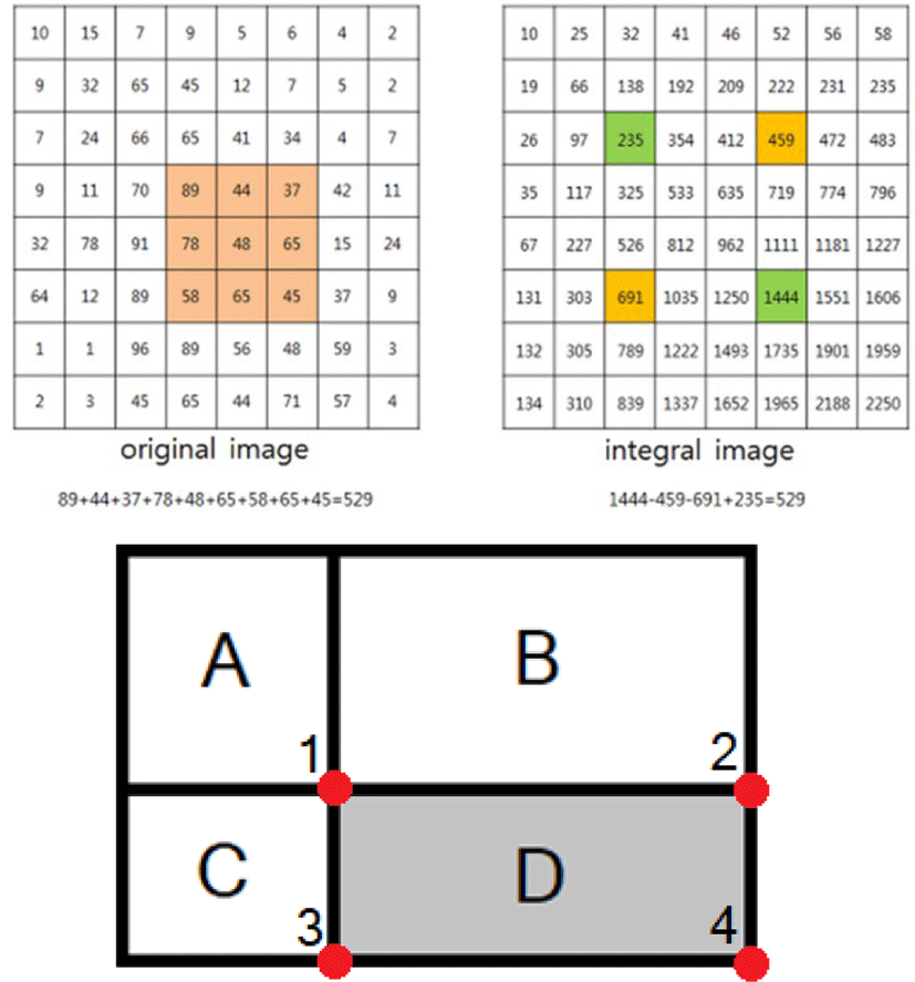 jmis-5-3-189-g3