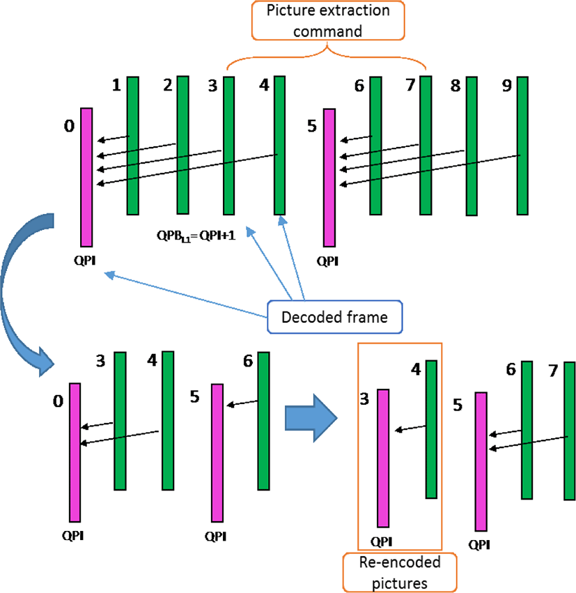 jmis-5-3-201-g3