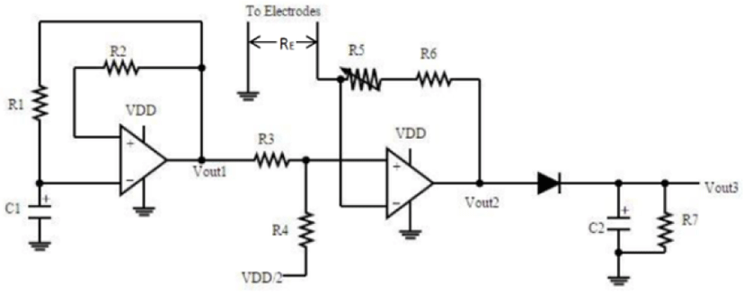 jmis-5-3-215-g3