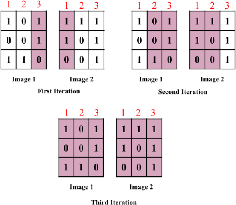 jmis-6-1-7-g2