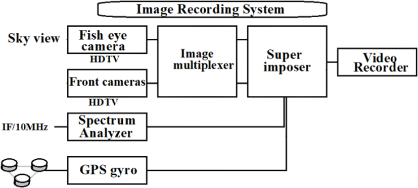 jmis-6-2-107-g6