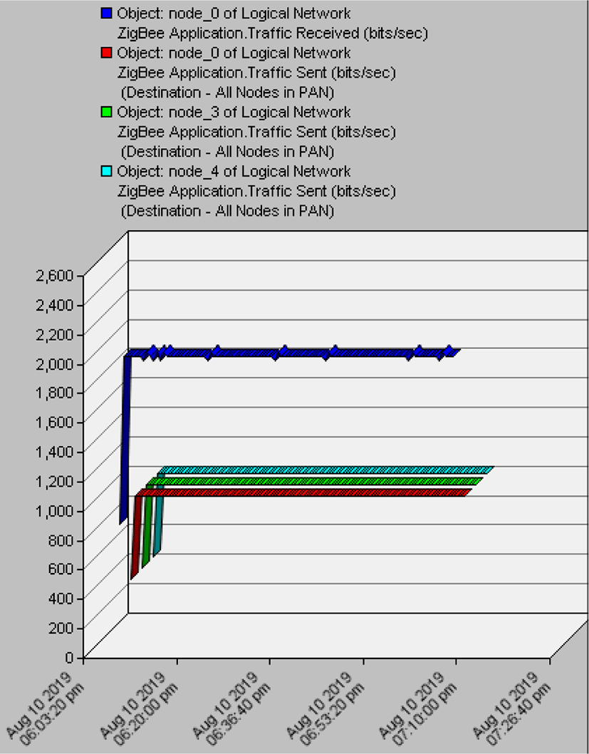 jmis-6-3-131-g4