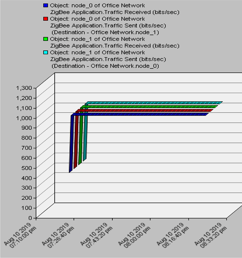 jmis-6-3-131-g6