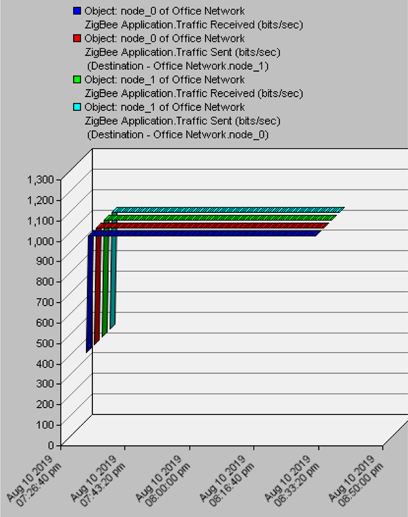 jmis-6-3-131-g8