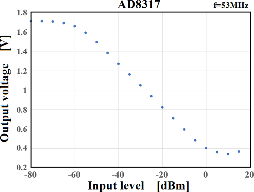 jmis-6-3-155-g10