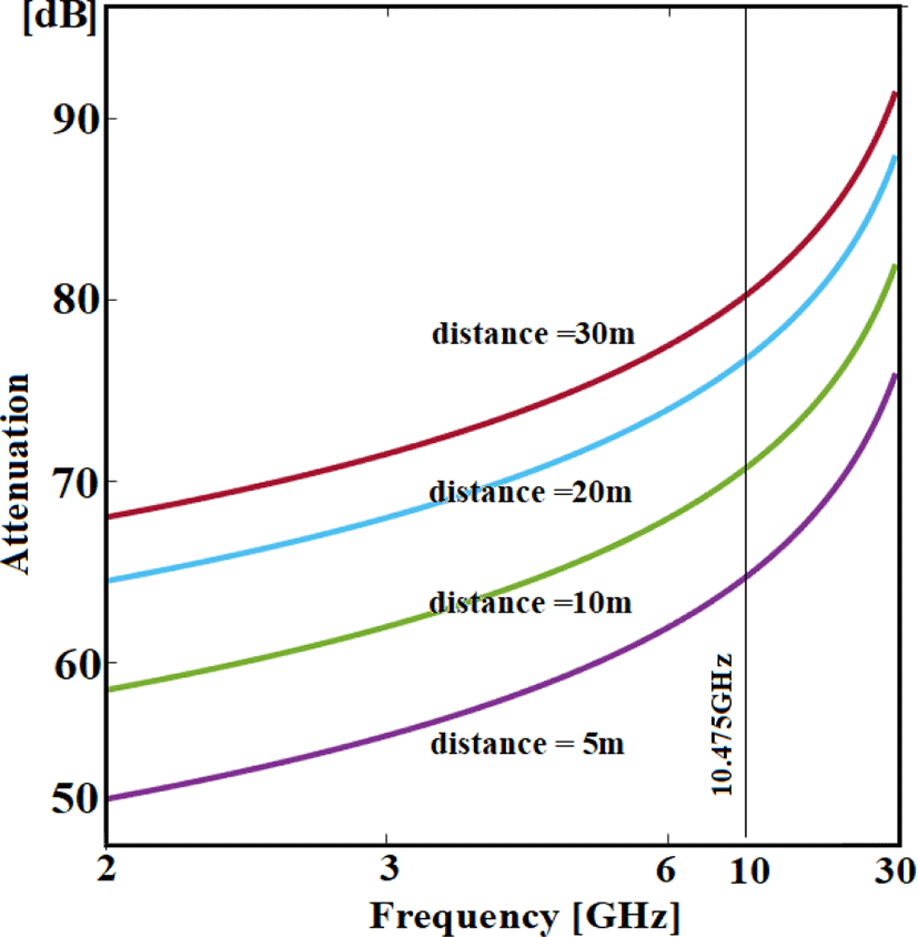 jmis-6-3-155-g15