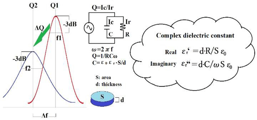 jmis-6-3-155-g5