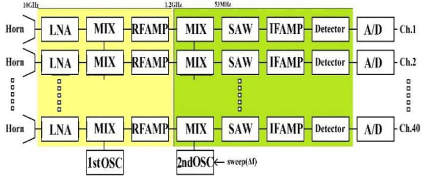 jmis-6-3-155-g8