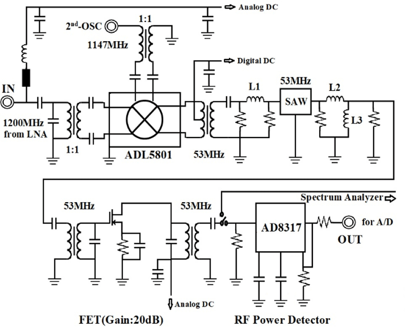 jmis-6-3-155-g9