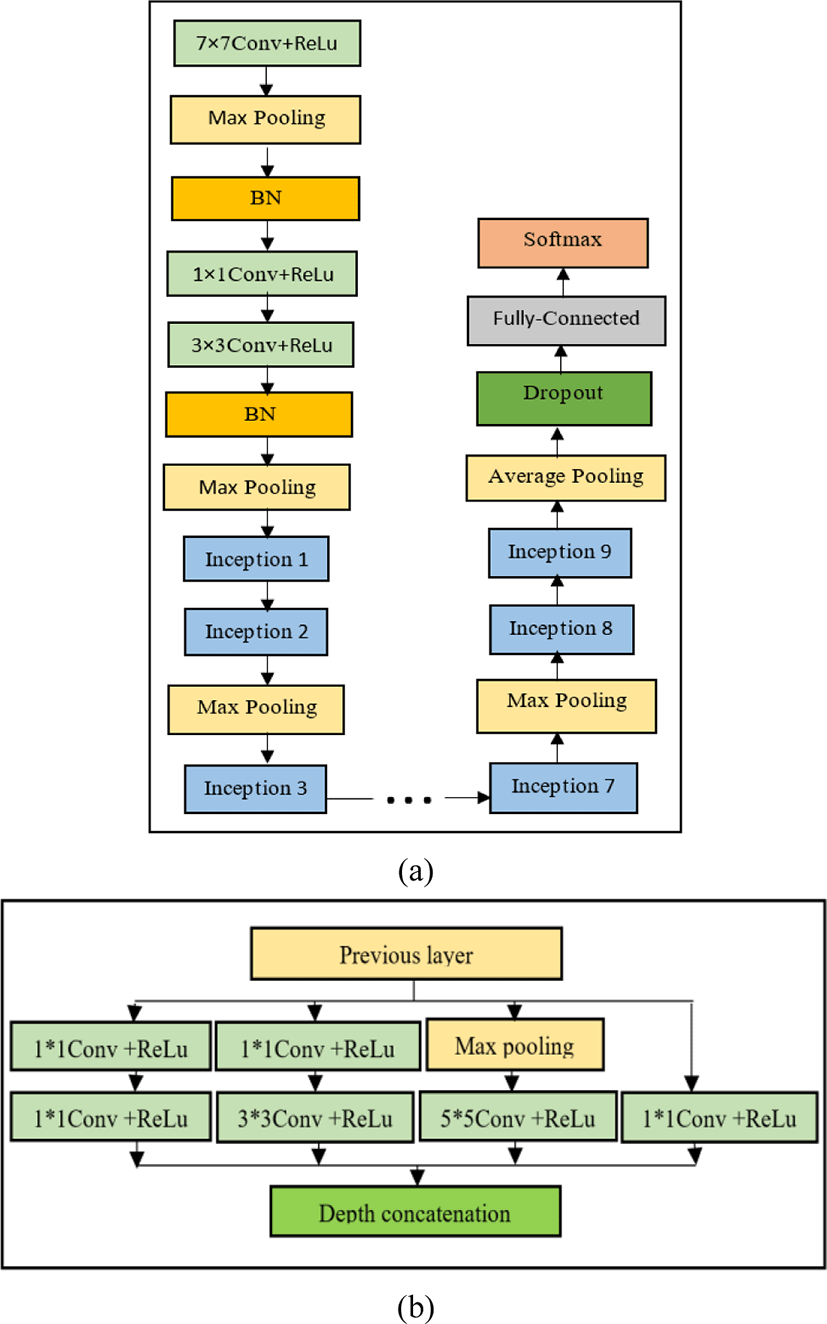 jmis-6-4-209-g2