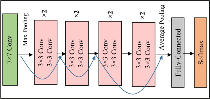 jmis-6-4-209-g5