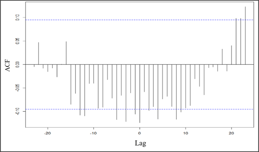 jmis-6-4-217-g10