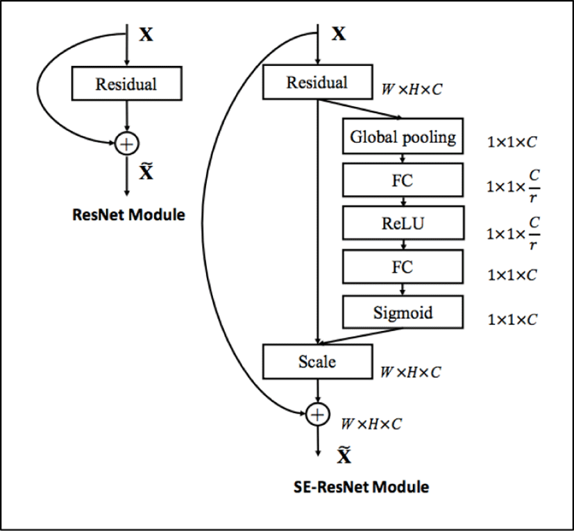 jmis-6-4-225-g2