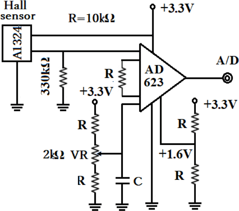 jmis-6-4-293-g5