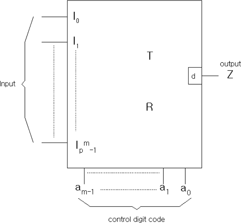 jmis-6-4-323-g1