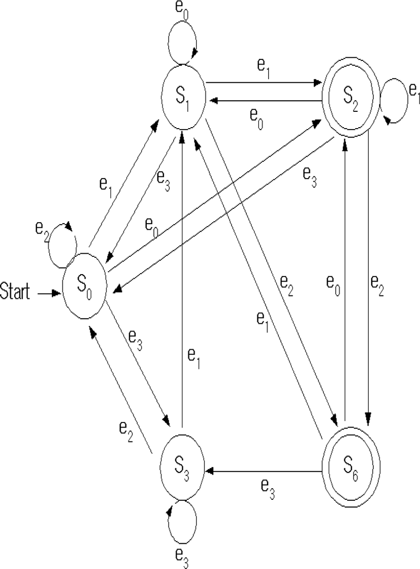 jmis-6-4-323-g3