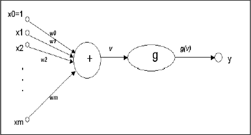 jmis-7-1-33-g8