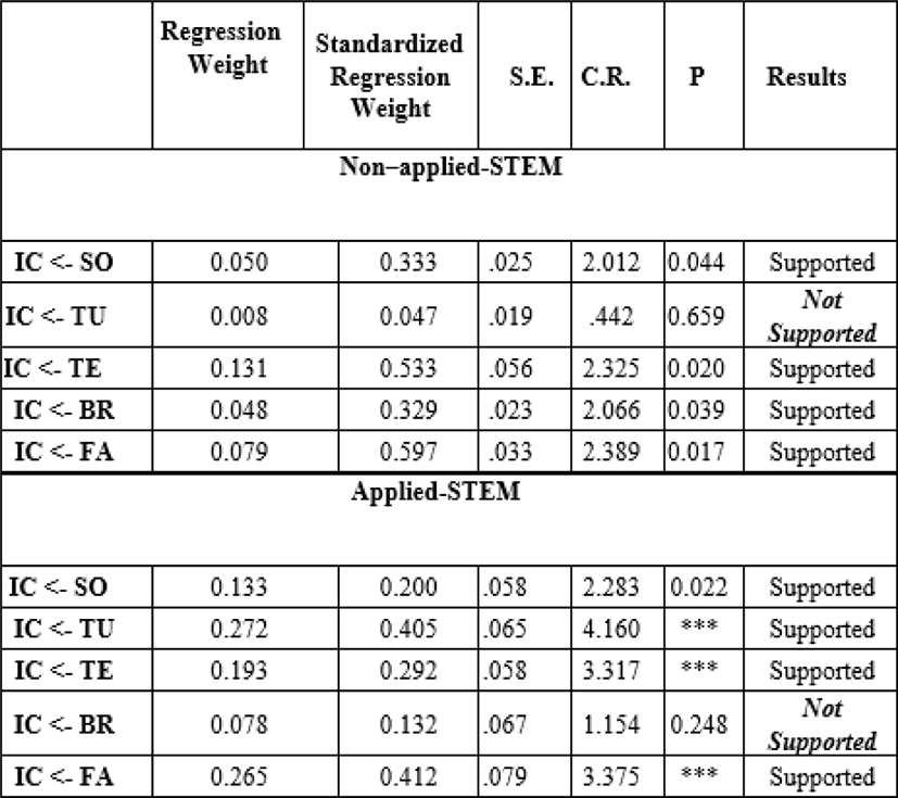 jmis-7-1-87-g8