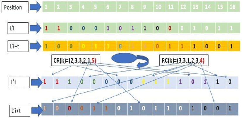 jmis-7-2-165-g5